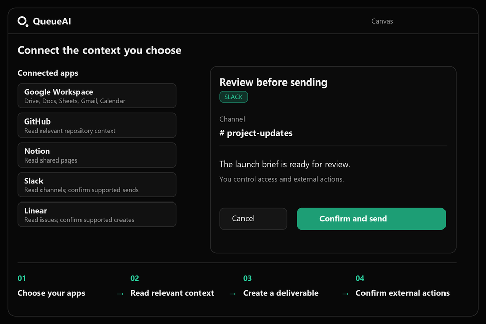 QueueAI Google Workspace, GitHub, Notion, Slack, and Linear connectors with a review-and-confirm Slack action.